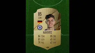 Kai Havertz FIFA Evolution 🤪 FIFA 17 23