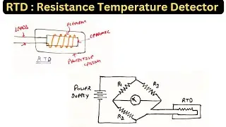 RTD : Resistance Temperature Detector | RTD Explanation