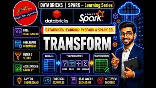 128. Databricks | Pyspark| Built-In Function: TRANSFORM