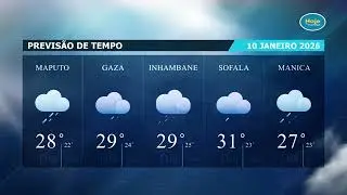 Previsão de Tempo 10 Jan 2026