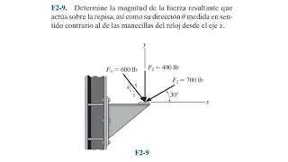 Cap&iacute;tulo 2: Vectores Fuerza. Ejercicio F2-9 (Est&aacute;tica. R. C. Hibbeler. 12a Ed.)