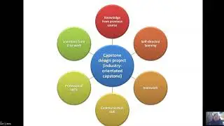 Process Equipment Design | Capstone Design Project