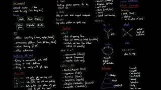 Team conflict - BT #136