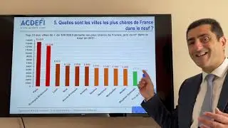 Dégonflement de la bulle immobilière : de la Chine à la France ?