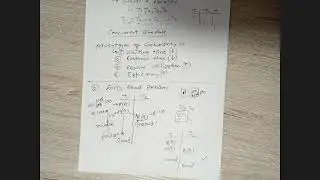 #DirtyRead | #ReadWriteConflict |'#Irrecoverable and #CascadlessSchedule | #DBMS | #DATA_SCIENCE