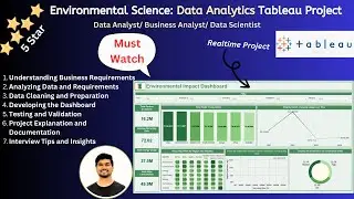 Tableau Project Data Analytics End to End Project Tableau Dashboard Realtime Project Explain Hindi