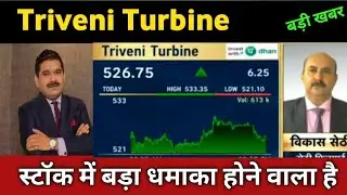 triveni turbine share latest news 🔴 triveni turbine share today update and fundamental analysis