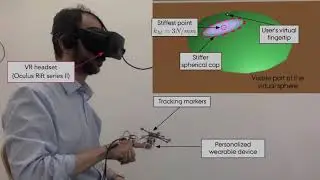 Design of personalized wearable haptic interfaces to account for fingertip size and shape
