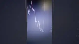 My new short position EUR/AUD