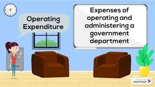 TYPES OF GOVERNMENT EXPENDITURE