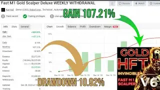 Best High Frequency Scalper EA 2025 | +107% Gain | HFT Fast M1 Gold Scalper v6!