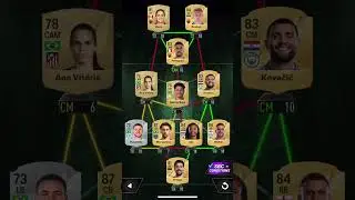 Varane sbc MADFUT 25 easy solutions #madfut #sbc #madfut25 #varane #football