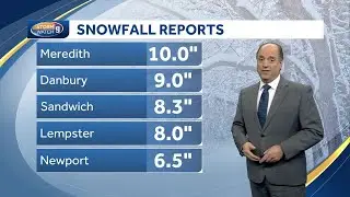 New Hampshire snow totals by town: Nov. 28, 2024