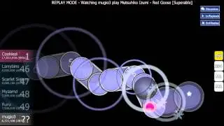 Mutsuhiko Izumi - Red Goose [Superable] played by mugio3