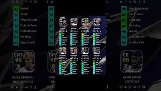 Club Selection TOTTENHAM Pack Opening & Progression | eFootball 2026 #tottenham #hotspur #efootball