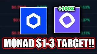 MONAD CHAINLINK PARTNERSHIP!! FASTLANE LABS MONAD DAPP, MASSIVE NEWS!!