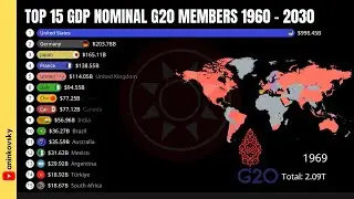 Top 15 GDP Nominal of G20 Members From 1960 to 2030 (Exclude European Union)