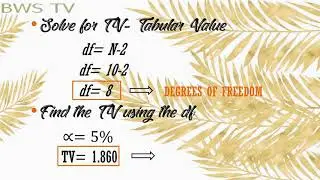 Spearman Rank-Difference Coefficient Correlation AMBER GROUP 4
