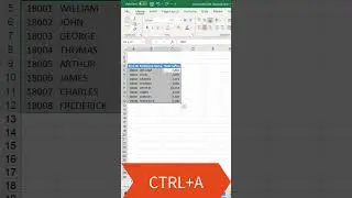 How to Sort Data from Largest to Smallest in Excel?