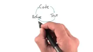 Intro to HTML and CSS - Code, Test, Refine, Repeat
