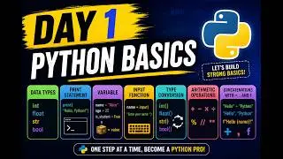 Day1: 8 Fundamental Data Types of Python