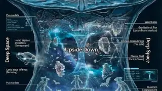 The Upside Down Is a Wormhole? Dimension X Explained | Stranger Things Season 5 volume 2 