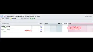 Footballtradingprofits.com/freeletter Review & Preview Daily Podcast for 2nd october  2024