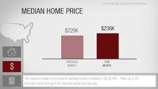 This Month In Real Estate