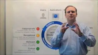 Cymphonix-Internet-Management