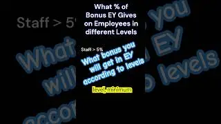 What minimum bonus EY gives to employees according to levels