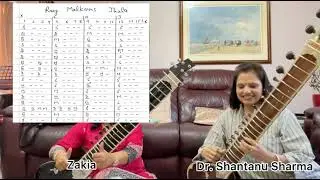 Jhala in Raag Malkauns with Sargam notation. Sitar, Dr. Shantanu Sharma 