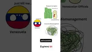 How did Venezuela get hyperinflation? #foryou #fyp #money #inflation #billionaire #viral