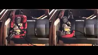 Alzadores vs Silla con Respaldo | Crash Test Lateral | SillaCocheBebe.com