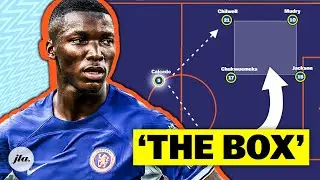 How Chelsea Set Up With Caicedo.