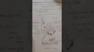 Compund microscope 🔬✔️💯#microscope #diagram #shortvideo #easy #learning