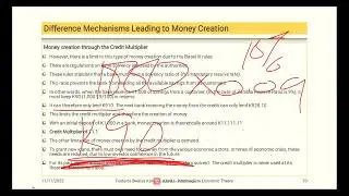 Monetary sector in macroeconomics
