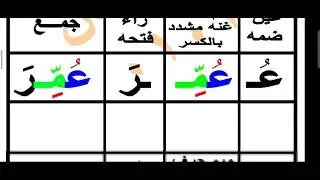 الدرس الرابع من الحرف المشدد بالكسر 