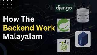 Backend Development Explained in Malayalam | How Backend Works? Deep Dive!