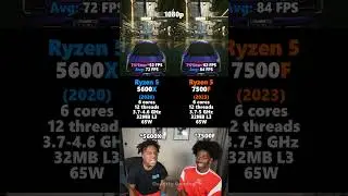 Ryzen 5 7500F vs Ryzen 5 5600X