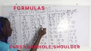 CHILDREN SIZE CHART: FORMULAR AND CALCULATION /  ARMHOLE/ SHOULDER/