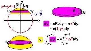 Calculus - Integration: Volume by Rotating an Area (8 of 10) Ex. 8: x^2+y^2=1, y=1/2 About y-axis