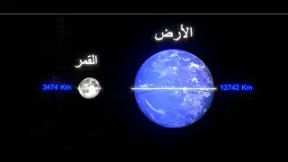 هل تعلم ان القمر يدور حول نفسه