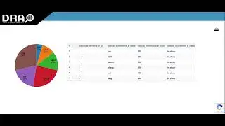 Data Research Analysis Platform Introduction Video