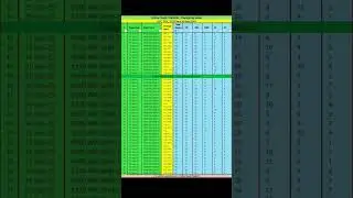 SSS CGL ANSWER KEY Out (shift average) #competition #sscghl #ssccgl