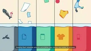 How smart waste sorting powers circular recycling