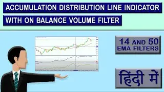 Accumulation Distribution Line Indicator Explained with On Balance Volume Filter || Hindi ||