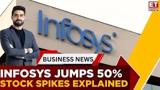 Infosys ADR Short Squeeze Explained | Feroze Azeez on IPOs & Market Trends | Business News