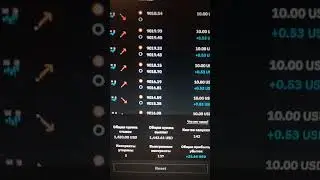 Automatic scalping strategy. #shorts #trading #bot #deriv #strategy #scalping #binary #algorithm