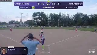 Charge FP 2012 @ Mad Apple 12u (2025.06.24)