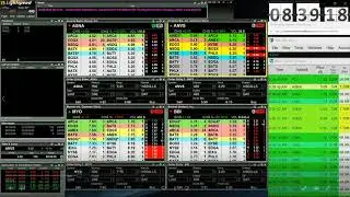 Day Trading CGIX BHAT ANVS